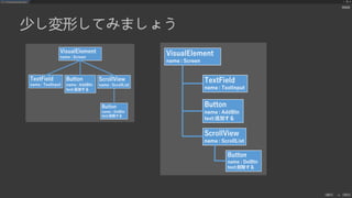 UIElements+UI BuilderでEditor拡張を作ろう