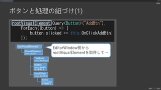UIElements+UI BuilderでEditor拡張を作ろう