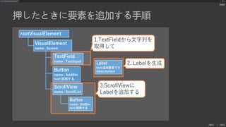 UIElements+UI BuilderでEditor拡張を作ろう