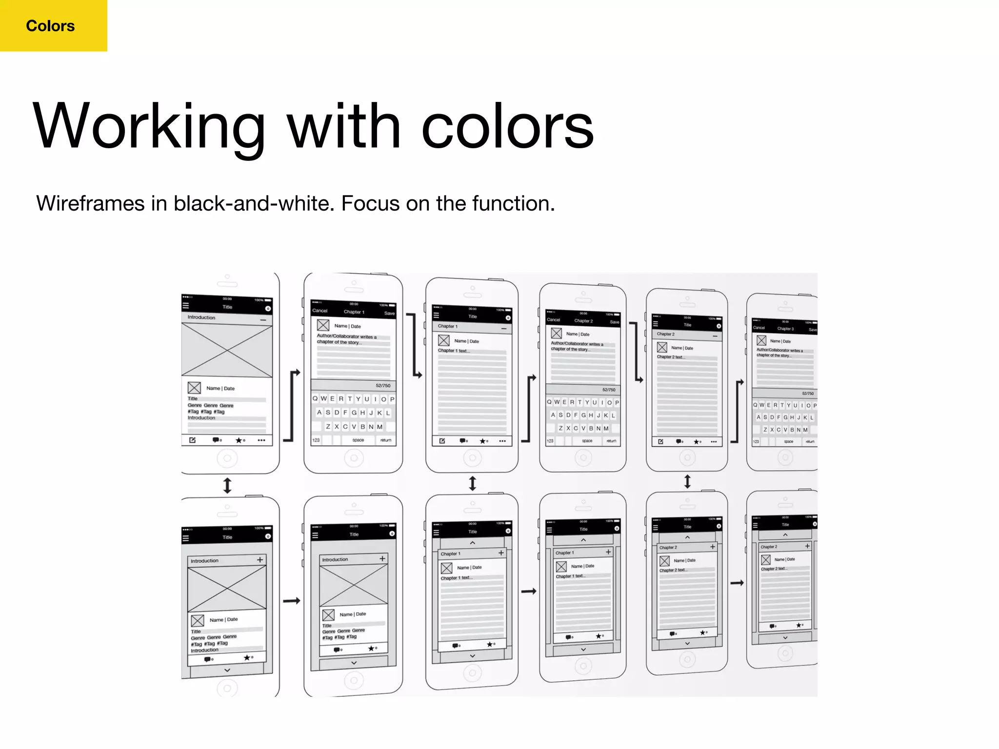 Colors
Working with colors
Wireframes in black-and-white. Focus on the function.
 