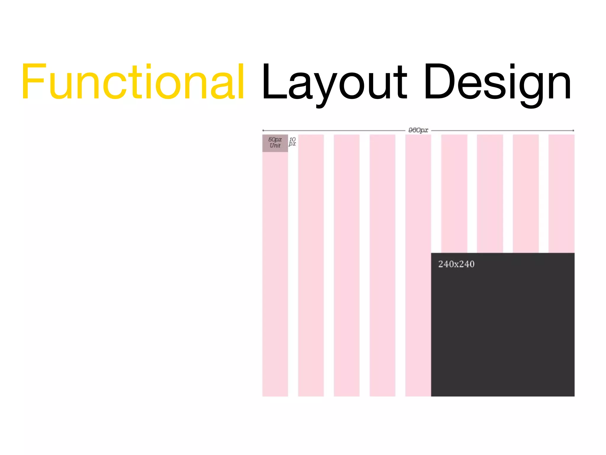 Functional Layout Design
 