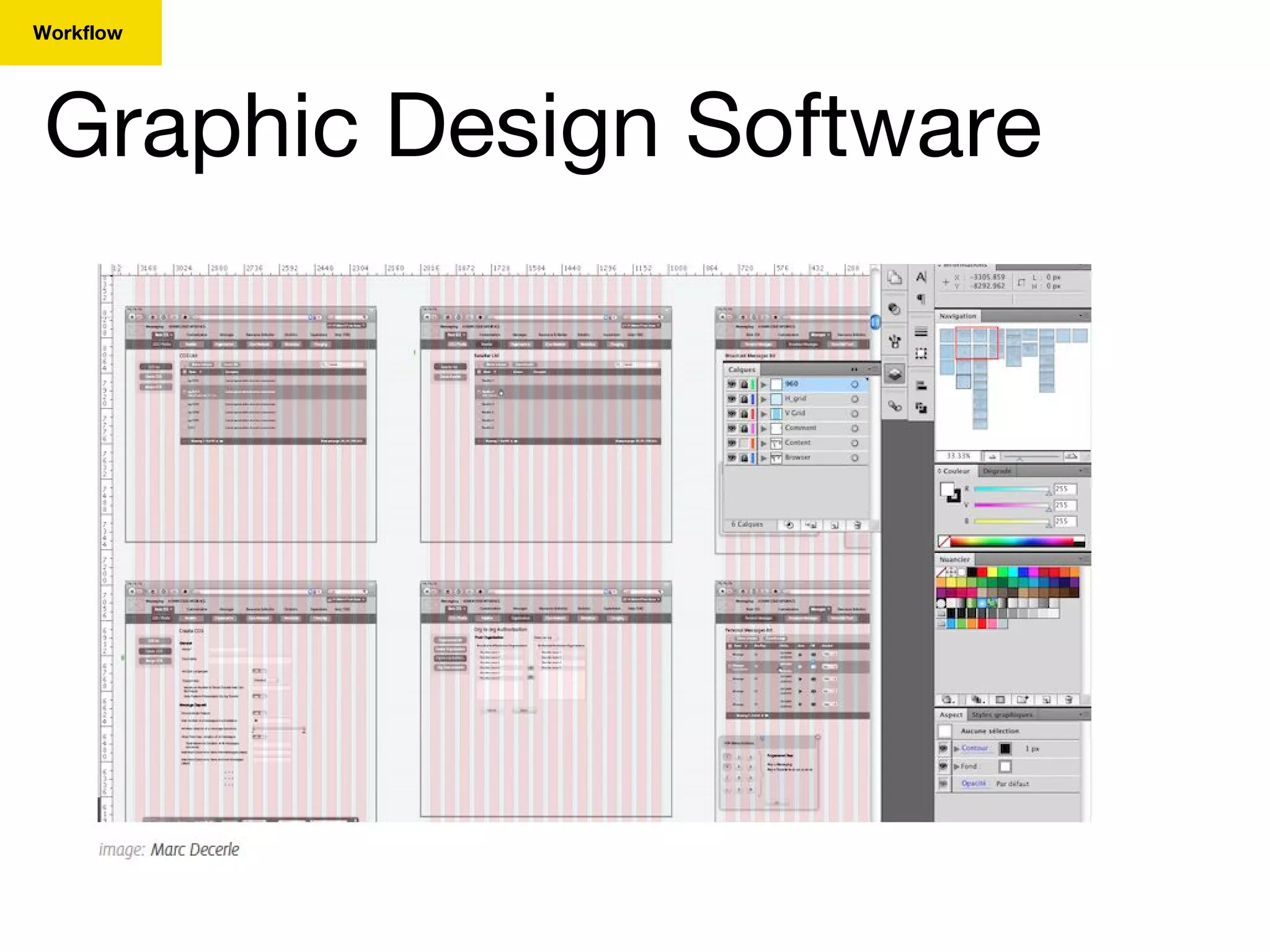 Graphic Design Software
Workflow
 