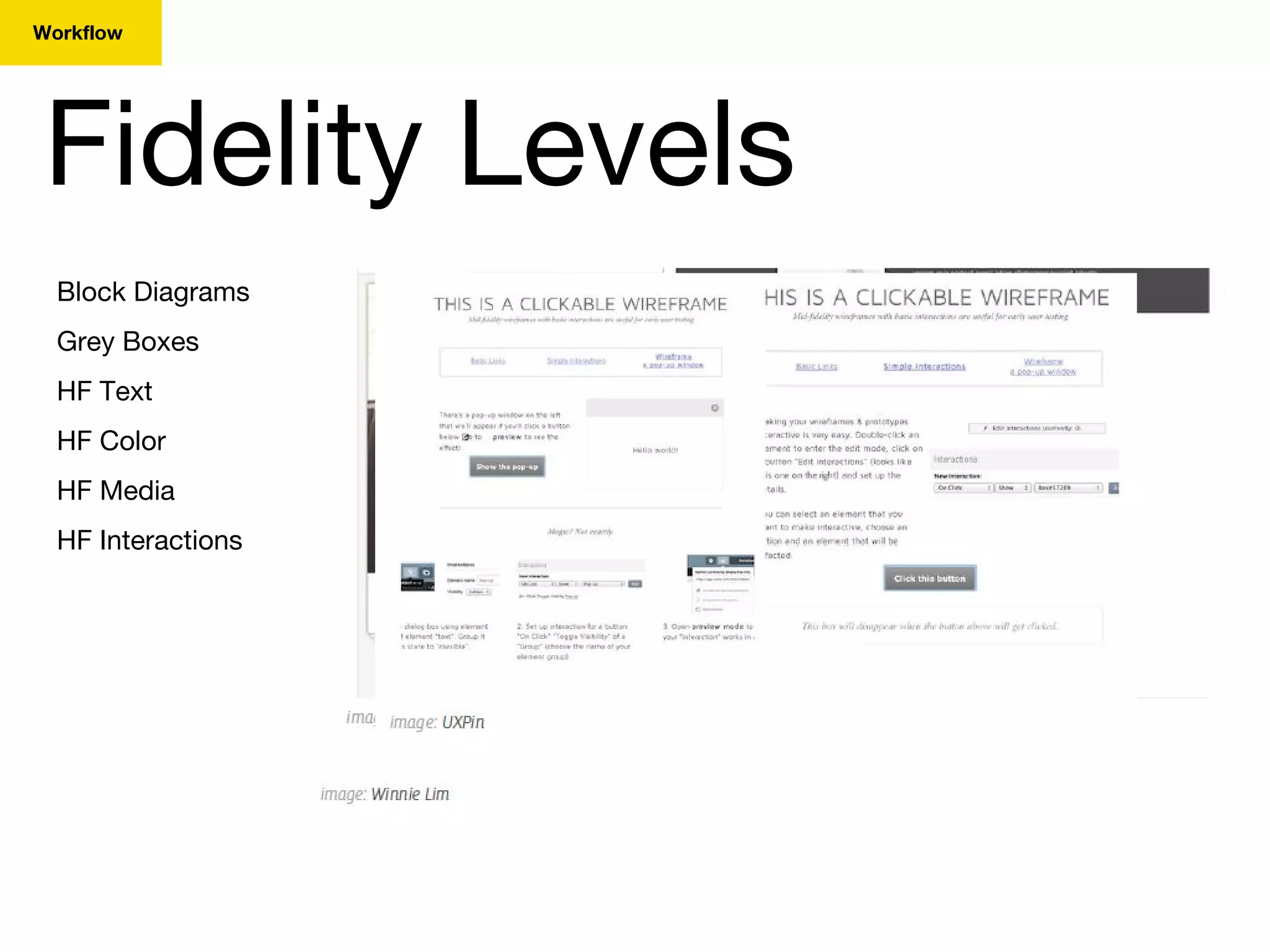Fidelity Levels
Workflow
Block Diagrams
Grey Boxes
HF Text
HF Color
HF Media
HF Interactions
 