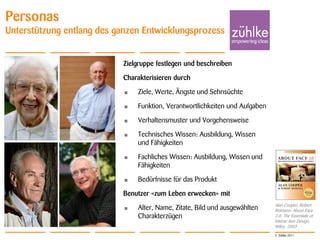 Personas
Unterstützung entlang des ganzen Entwicklungsprozess


                           Zielgruppe festlegen und beschreiben
                           Charakterisieren durch
                           •   Ziele, Werte, Ängste und Sehnsüchte

                           •   Funktion, Verantwortlichkeiten und Aufgaben
                           •   Verhaltensmuster und Vorgehensweise
                           •   Technisches Wissen: Ausbildung, Wissen
                               und Fähigkeiten
                           •   Fachliches Wissen: Ausbildung, Wissen und
                               Fähigkeiten
                           •   Bedürfnisse für das Produkt
                           Benutzer «zum Leben erwecken» mit
                                                                             Alan Cooper, Robert
                           •   Alter, Name, Zitate, Bild und ausgewählten    Reimann: About Face
                               Charakterzügen                                2.0: The Essentials of
                                                                             Interac-tion Design,
                                                                             Wiley, 2003
                                                                             © Zühlke 2011
 