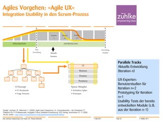 Agiles Vorgehen: «Agile UX»
Integration Usability in den Scrum-Prozess



                                                                Iteration   Iteration      Iteration
                                                                     n         n+1            n+2

               EXPLORATION                                                     ENTWICKLUNG

                                                 Start                                                                       Entwicklung
                                              Entwicklung      Aktuelle                                                       komplett
                                                               Iteration

                                                                                                                                             Parallele Tracks
                                                                                                       UI                                    Aktuelle Entwicklung
                                                                                                   Business                                  (Iteration n)
                                                                                                   Domäne
                                                                                                  Persistenz                                 UX-Experten:
                                                                                                                                             Benutzerstudien für
                   UI Konzept                                                           System Metapher
                   • UI Storyboards                                                     • Architektur Spikes
                                                                                                                                             Iteration n+2
                   • Usage Scenarios                                                    • Prototypen                                         Prototyping für Iteration
                                                                                                                                             n+1
                                                                                                                                             Usability Tests der bereits
                                                                                                                                             entwickelten Module (z.B.
Quelle: Jocham, R.; Memmel, T. (2009): Agile User Experience. In: Computerworld – die Schweizer IT-                                          aus der Iteration n-1)
Plattform für IT-Professionals, Ausgabe Fokus Software-Entwicklung. IDG Verlag, erschienen 21.11.2009,
24-25; online http://www.computerworld.ch/aktuell/businesssoftware/49822/

User Interface Engineering in der Praxis | Dr. Thomas Memmel                                                   1. Mai 2011                 Folie 33         © Zühlke 2011
 