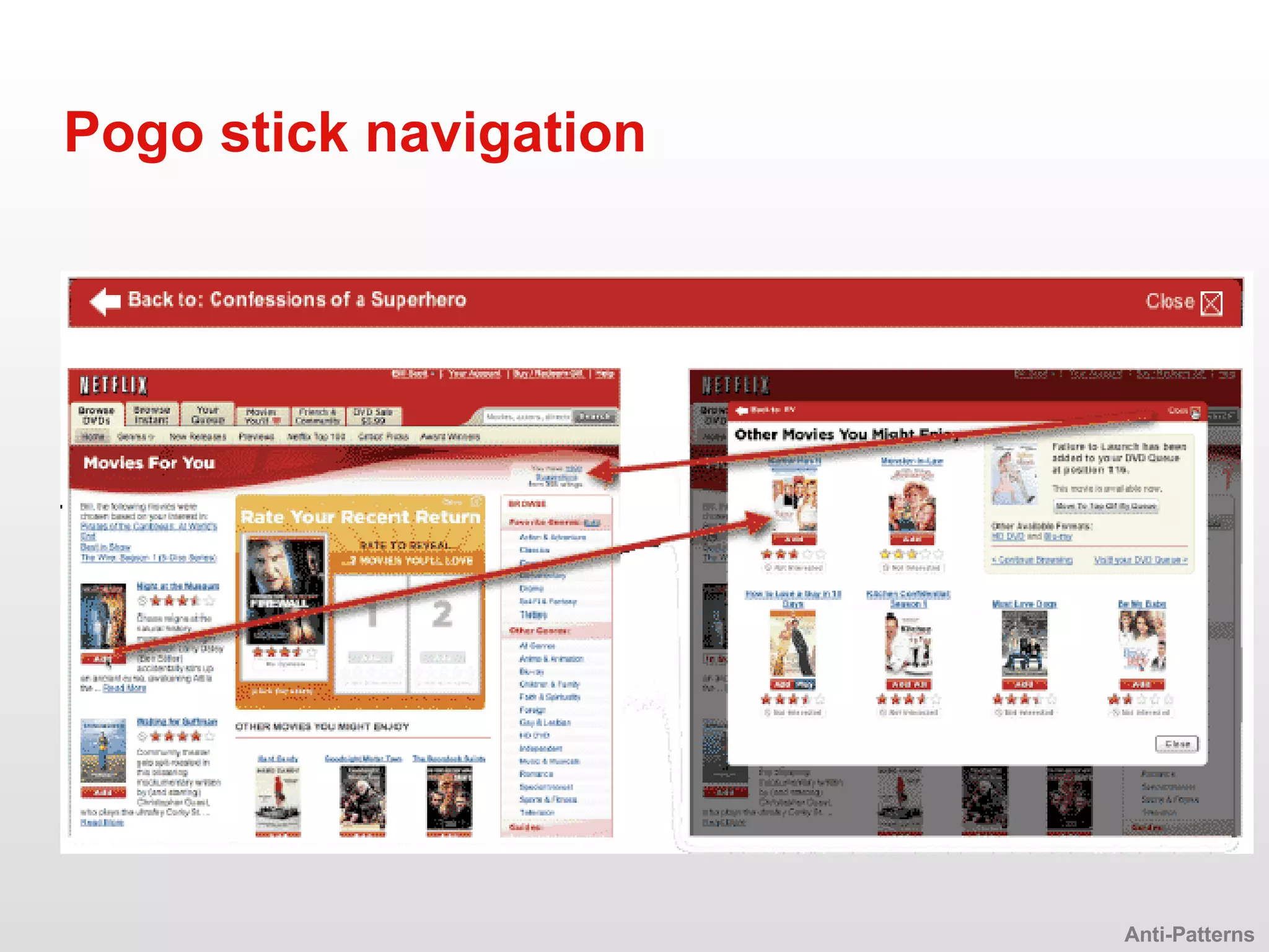 Pogo stick navigation Anti-Patterns 