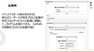 18
#UiPathFriends #UiFes
٥ȥȥꥬ`ȽMߺϤ碌
Х``ǤضץӤ
ضեؤΥեäBӤ
ơץgФǤ롣UiPath
Ԅӻץӿܣ

 