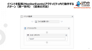 7
#UiPathFriends #UiFes
٥ȤOҕ(MonitorEvents)ƥӥƥڤǄ
ѥ`󣨵һη
 