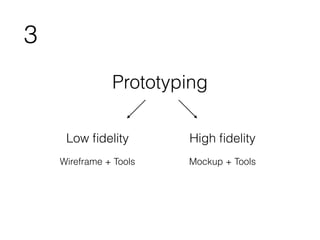 Prototyping
Low ﬁdelity High ﬁdelity
Mockup + ToolsWireframe + Tools
3
 