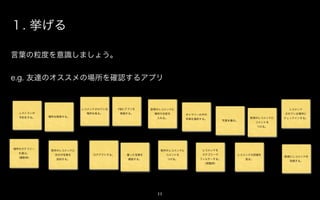１. 挙げる

言葉の粒度を意識しましょう。


e.g. 友達のオススメの場所を確認するアプリ


                        レコメンドされている     FBにアプリを     新規のレコメンドに                                               レコメンド
  レストランの                 場所を見る。        登録する。        場所の名前を                                               されている場所に
                                                                  ギャラリーの中の
  予約をする。   場所を検索する。                                                                         新規のレコメンドに
                                                     入れる。         写真を選択する。                               チェックインする。
                                                                                  写真を撮る。
                                                                                                 コメントを
                                                                                                 つける。




場所のカテゴリー
            既存のレコメンドに                                 既存のレコメンドに         レコメンドを
  を選ぶ。
             自分の写真を         ログアウトする。      撮った写真を          コメントを         カテゴリーで         レコメンドの詳細を
 （撮影時）                                                                                                   新規にレコメンドを
              追加する。                        確認する。          つける。         フィルターする。            見る。
                                                                                                           投稿する。
                                                                        （閲覧時）




                                                     11
 