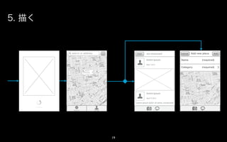 5. 描く




        19
 