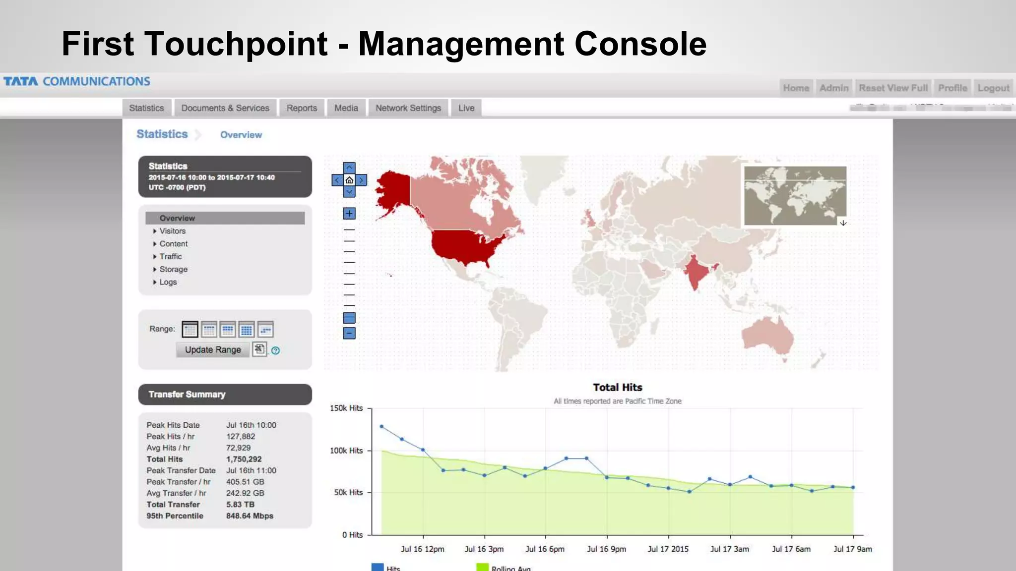 First Touchpoint - Management Console