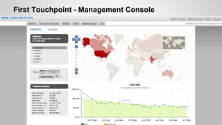 First Touchpoint - Management Console
 