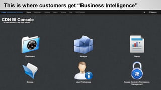 This is where customers get “Business Intelligence”
 