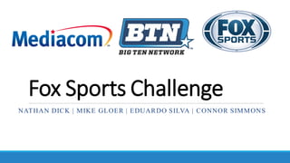 Fox Sports Challenge
NATHAN DICK | MIKE GLOER | EDUARDO SILVA | CONNOR SIMMONS
 