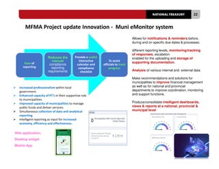 Mfma Calendar.pdf Unauthorized, Irregular, Fruitless and Wasteful expenditure | PDF