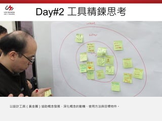 Day#2 工具精鍊思考




以設計工具（黃金圈）協助概念發展，深化概念的動機、使用方法與目標物件。
 