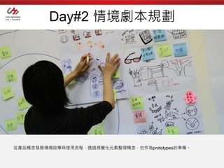 Day#2 情境劇本規劃




從產品概念發展情境故事與使用流程，透過視覺化元素整理概念，也作為prototypes的準備。
 