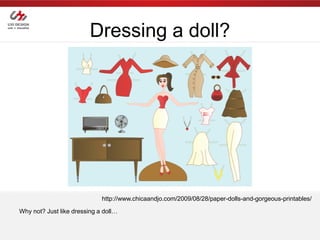 Dressing a doll?




                             http://www.chicaandjo.com/2009/08/28/paper-dolls-and-gorgeous-printables/

Why not? Just like dressing a doll…
 