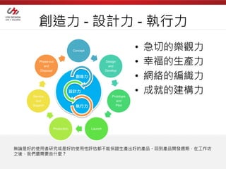創造力 - 設計力 - 執行力
                             Concept                            •   急切的樂觀力
        Phase-out
           and
                                                Design
                                                  and
                                                                •   幸福的生產力
                                                                    網絡的編織力
         Disposal                               Develop

                              創造力                               •
    Service
                         產品生命
                         設計力
                          週期                        Prototype
                                                                •   成就的建構力
     and                                               and
    Support                   執行力                     Pilot




                Production             Launch




無論是好的使用者研究或是好的使用性評估都不能保證生產出好的產品。回到產品開發週期，在工作坊
之後，我們還需要些什麼？
 