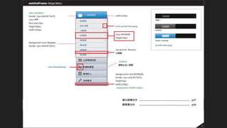 Ui guideline example