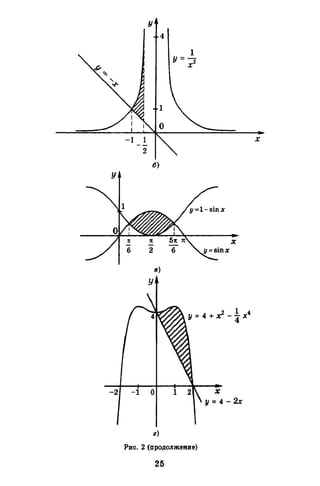 Portfel.in.ua 120 alg11merzlyak
