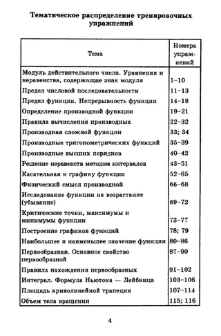 Portfel.in.ua 120 alg11merzlyak