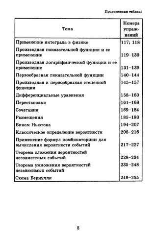 Portfel.in.ua 120 alg11merzlyak