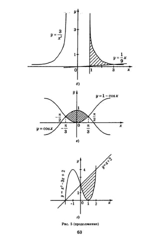 Portfel.in.ua 120 alg11merzlyak