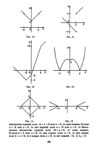 Portfel.in.ua 120 alg11merzlyak