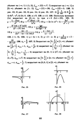 Portfel.in.ua 120 alg11merzlyak