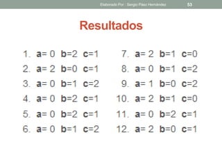 Resultados
53Elaborado Por : Sergio Páez Hernández
 