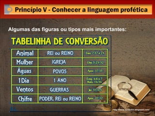 http://www.novocbic.blogspot.com/ Algumas das figuras ou tipos mais importantes: 