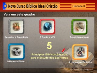 http://www.novocbic.blogspot.com/ Veja em este quadro 5 Princípios Bíblicos Básicos para o Estudo das Escrituras Unidade II Respeitar a Cronologia Auto-interpretação A Razão e a Fé O Recurso Divino A Linguagem Profética 