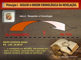 http://www.novocbic.blogspot.com/ “ ... e começando por MOISÉS, discorrendo por todos os profetas, expunha-lhes o que a seu respeito constava em todas as escrituras.” Isto é:  Respeitar a Cronologia Assim ensinava Jesus: EX.  LUC. 24:26-27 Do PRINCÍPIO Ao Fim 