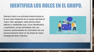 IDENTIFICA LOS ROLES EN EL GRUPO.
Siempre habrá una actividad predominante en
la que cada integrante de un equipo aportará el
mayor valor agregado. cada persona tiene
talentos y habilidades que, si son identificados
y explotados, en las actividades más. las
mayores oportunidades de crecimiento de una
persona siempre serán en las áreas de mayor
fortaleza de dicho individuo.
 