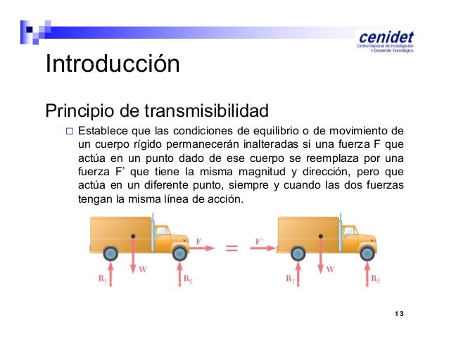 Uii estatica