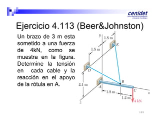 Ejercicio 4.113 (Beer&Johnston)
Ej i i 4 113 (B &J h t )
Un brazo de 3 m esta
sometido a una fuerza
de 4kN, como se
muestra en la figura.
Determine la tensión
en cada cable y la
reacción en el apoyo
de la rótula en A
A.

100

 
