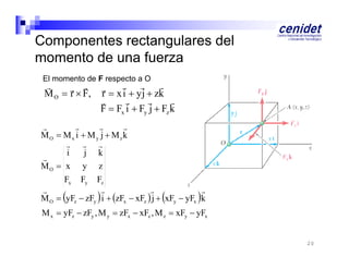 Componentes rectangulares del
momento de una fuerza
El momento de F respecto a O


 
M O  r  F,

  

r  x i  y j  zk




F  Fx i  Fy j  Fz k





MO  Mx i  M y j  Mzk
  
i
j k

MO  x y z
Fx Fy Fz




M O  yFz  zFy  i  zFx  xFz  j  xFy  yFx k
M x  yFz  zFy , M y  zFx  xFz , M z  xFy  yFx
20

 