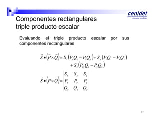 Componentes rectangulares
triple producto escalar
Evaluando el triple producto
componentes rectangulares





escalar

por

sus

  
S  P  Q  S x Py Qz  Pz Q y   S y Pz Qx  Px Qz 
Sx
  
S  P  Q  Px
Qx





 S z Pxy Qz  Py Qx 
Sy
Py
Qy

Sz
Pz
Qz

37

 