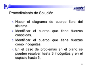 Procedimiento de Solución
1.
1
2.
2
3.
3
4.
4

Hacer el diagrama de cuerpo libre del
sistema.
Identificar el cuerpo que tiene fuerzas
conocidas.
Identificar el cuerpo que tiene fuerzas
como incógnitas.
En el caso de problemas en el plano se
pueden resolver hasta 3 incógnitas y en el
espacio hasta 6
6.
95

 