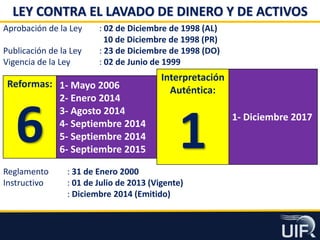 Presentacion Sobre la Ley de Lavado de Dinero y Activos | PDF