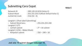Subnetting Cara Cepat Kelas C
Network ID : 200.120.10.0/24 (Kelas C)
Subnet Mask : 255.255.255.0 (Mask Default kelas C)
Jumlah bit mask : 4 bit (N = 4)
Langkah 1 (lihat tabel Subnetting)
• Subnet Mask baru : 255.255.255.240
Langkah 2 (2N)
• Jumlah subnet : 24 = 16 subnet
Langkah 3 (256 – Bobot Mask)
• Kelipatan subnet : 256 – 240 = 16
Jadi ada 16 subnet dengan kelipatan 16
 