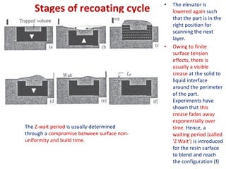 Stages of recoating cycle • The elevator is
lowered again such
that the part is in the
right position for
scanning the next
layer.
• Owing to finite
surface tension
effects, there is
usually a visible
crease at the solid to
liquid interface
around the perimeter
of the part.
Experiments have
shown that this
crease fades away
exponentially over
time. Hence, a
waiting period (called
'Z Wait') is introduced
for the resin surface
to blend and reach
the configuration (f)
The Z-wait period is usually determined
through a compromise between surface non-
uniformity and build time.
 