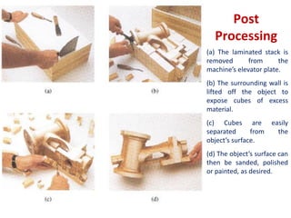 Post
Processing
(a) The laminated stack is
removed from the
machine’s elevator plate.
(b) The surrounding wall is
lifted off the object to
expose cubes of excess
material.
(c) Cubes are easily
separated from the
object’s surface.
(d) The object’s surface can
then be sanded, polished
or painted, as desired.
 