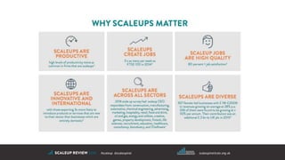 WHY SCALEUPS MATTER
#scaleup @scaleupinst scaleupinstitute.org.uk
SCALEUPS ARE PRODUCTIVE
SCALEUPS ARE INNOVATIVE
SACLEUPS ARE INTERNATIONAL
SCALEUPS ARE UK WIDE
SCALEUPS ARE ACROSS ALL SECTORS
SCALEUPS CREATE GREAT JOBS
 