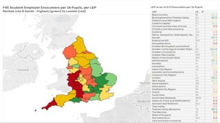 #scaleupTHE SCALE-UP REPORT ON UK ECONOMIC GROWTH Sherry Coutu CBE
 