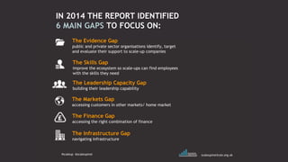 IN 2014 THE REPORT IDENTIFIED
6 MAIN GAPS TO FOCUS ON:
The Evidence Gap
public and private sector organisations identify, target
and evaluate their support to scale-up companies
The Skills Gap
improve the ecosystem so scale-ups can find employees
with the skills they need
The Leadership Capacity Gap
building their leadership capability
The Finance Gap
accessing the right combination of finance
The Infrastructure Gap
navigating infrastructure
The Markets Gap
accessing customers in other markets/ home market
#scaleup @scaleupinst scaleupinstitute.org.uk
 