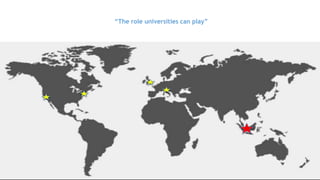 “The role universities can play”
 