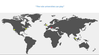 “The role universities can play”
 